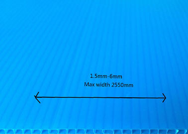 波形のCorrexの床の保護装置スクリーンの印刷